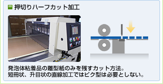 押切りハーフカット加工
発泡体粘着品の離型紙のみを残すカット方法。
短冊状、升目状の直線加工ではビク型は必要としない。